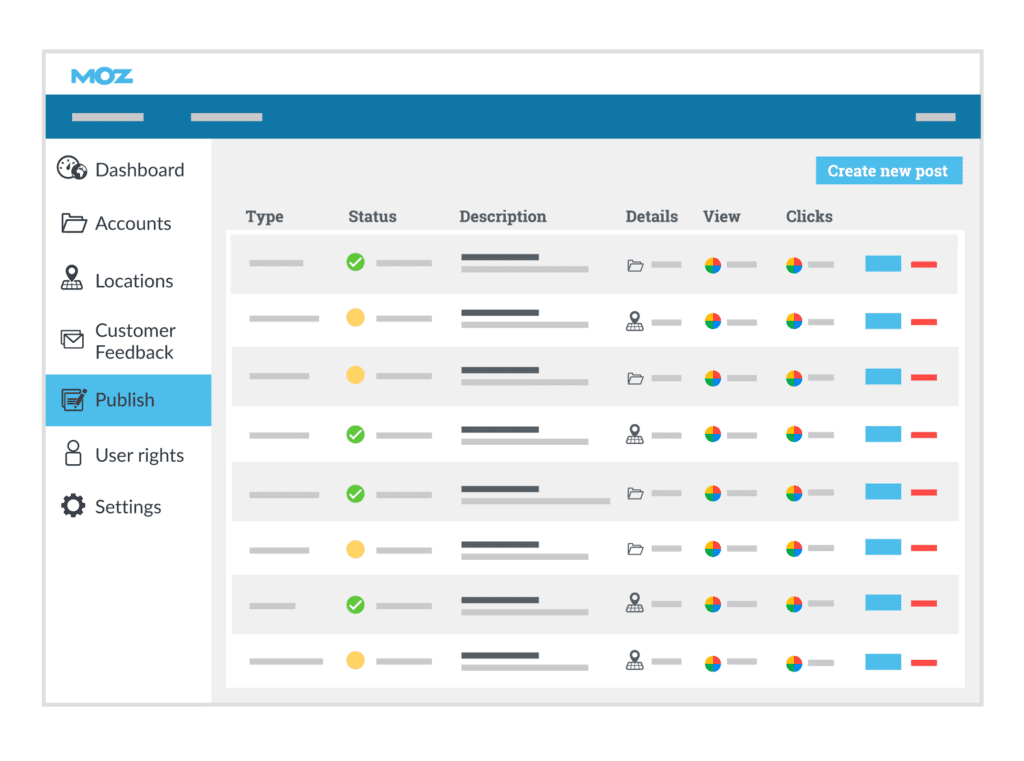 Moz, a local SEO tool